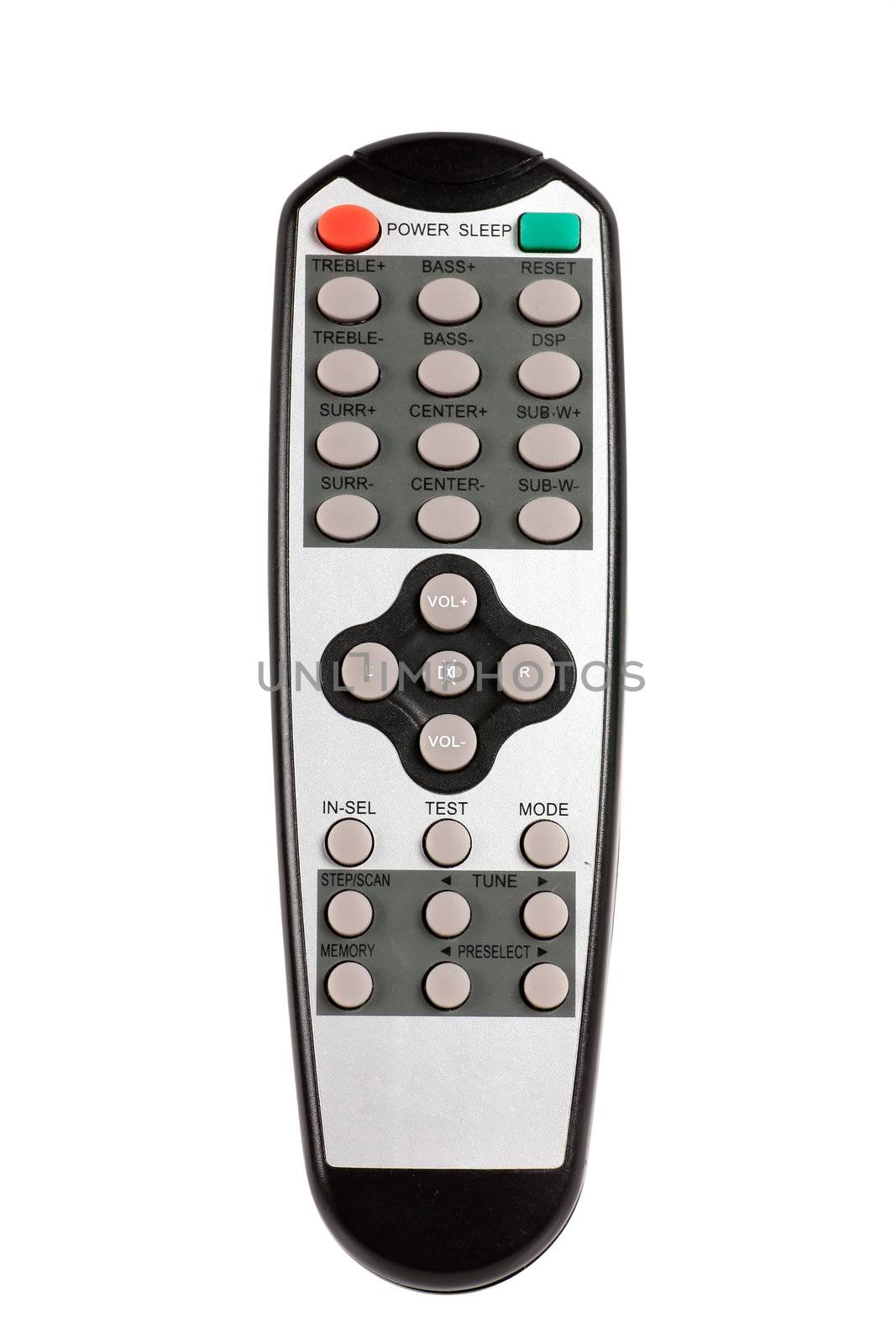 Remote control isolted over white