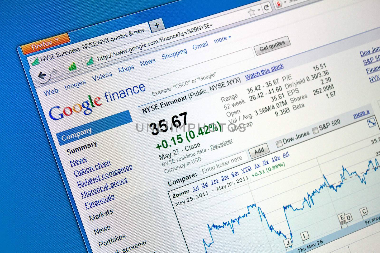 Kiev, Ukraine - May 29, 2011 - Google finance web page in the firefox browser window. Google the most visited site in the world and have a powerfull search engine in the internet.