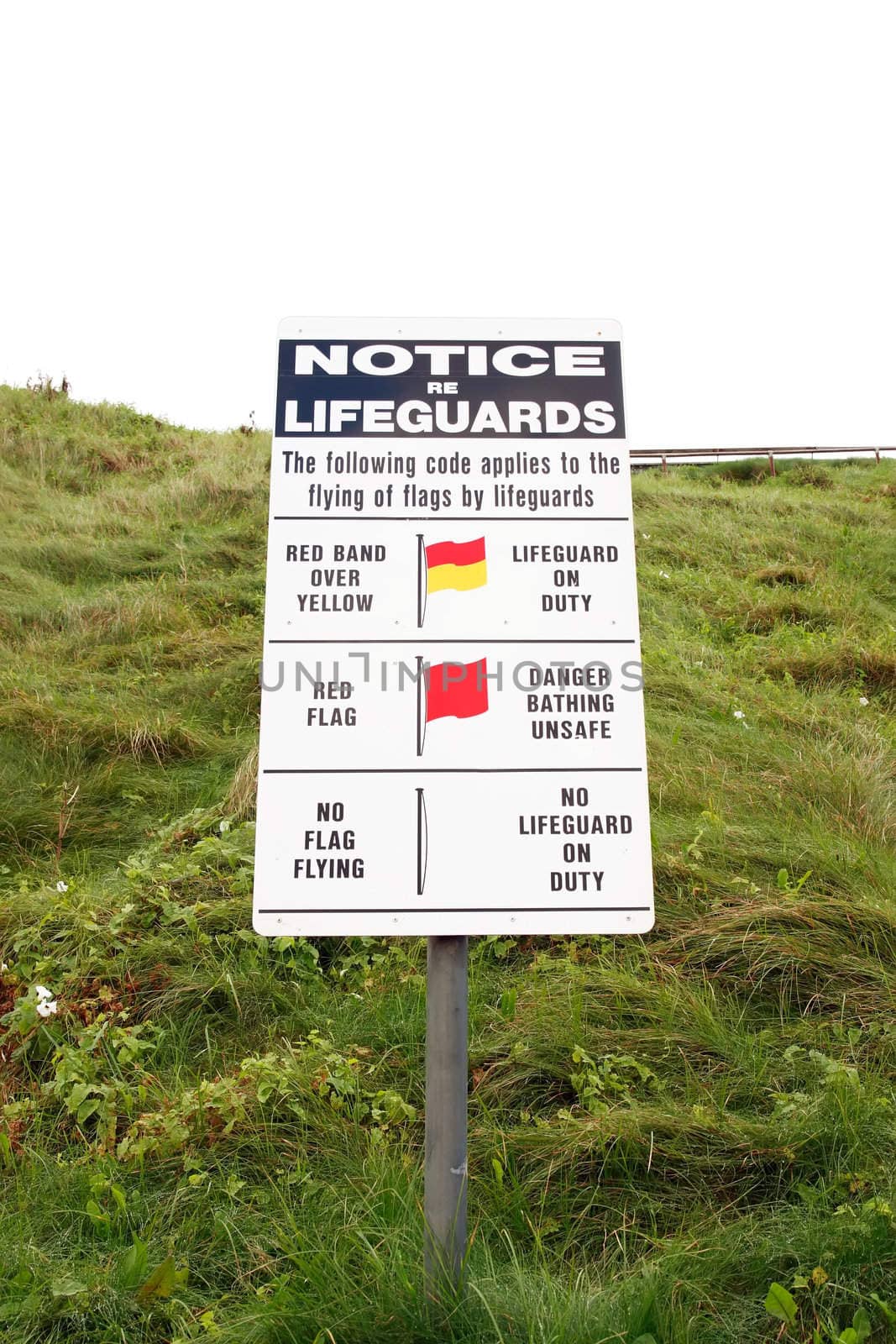 a warning sign about lifeguard rules in kerry ireland