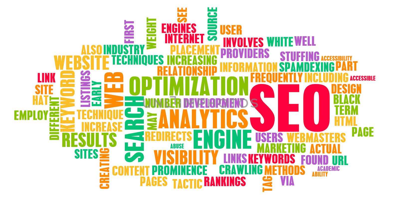 Search Engine Optimization or SEO Word Cloud