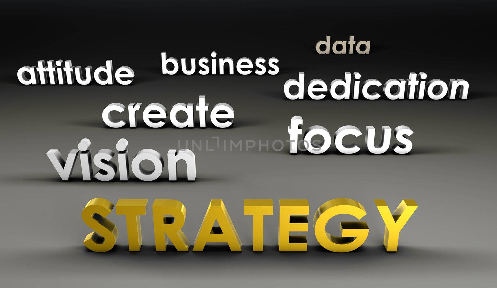 Strategy at the Forefront in 3d Presentation