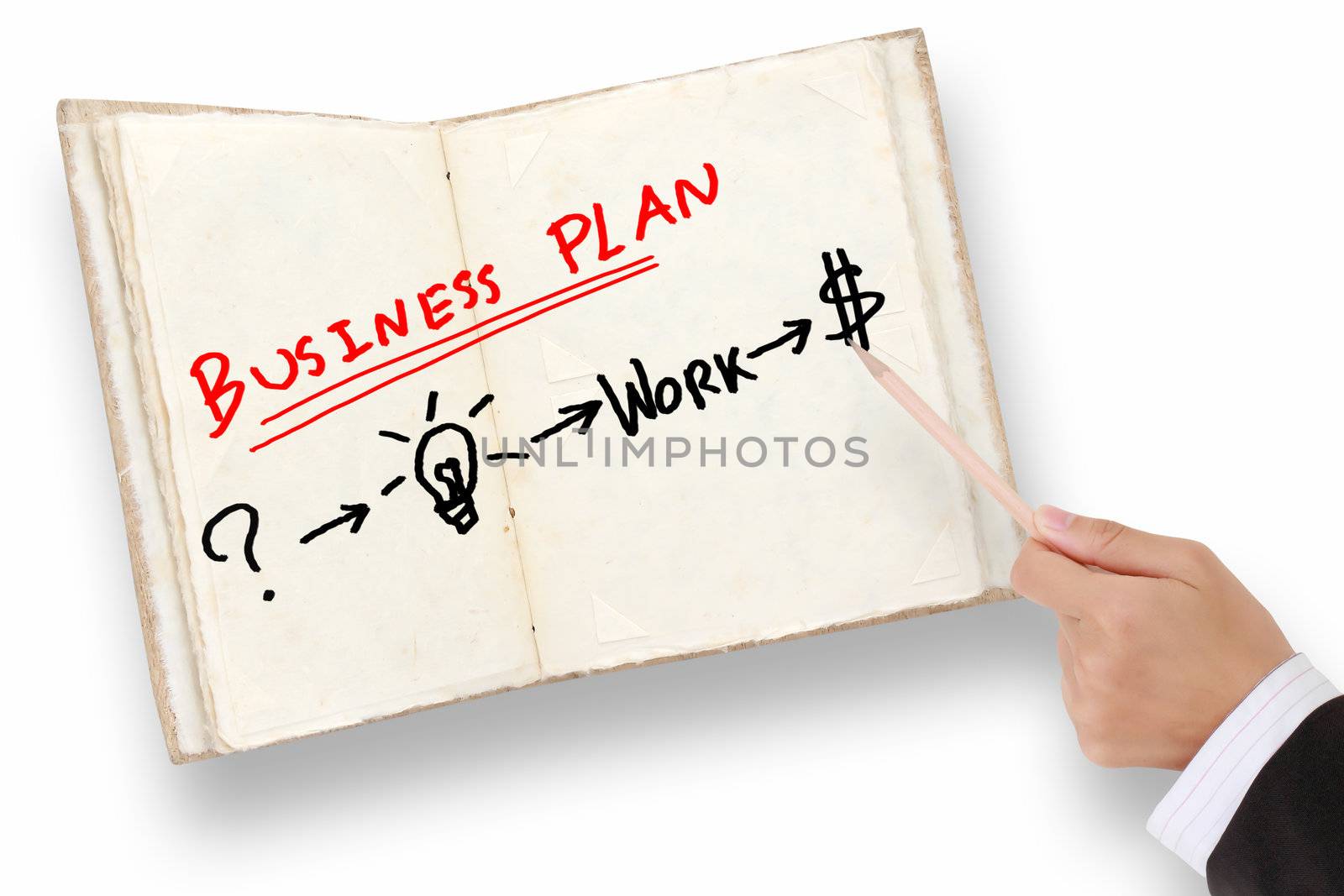 BUSINESS PLAN  by rufous
