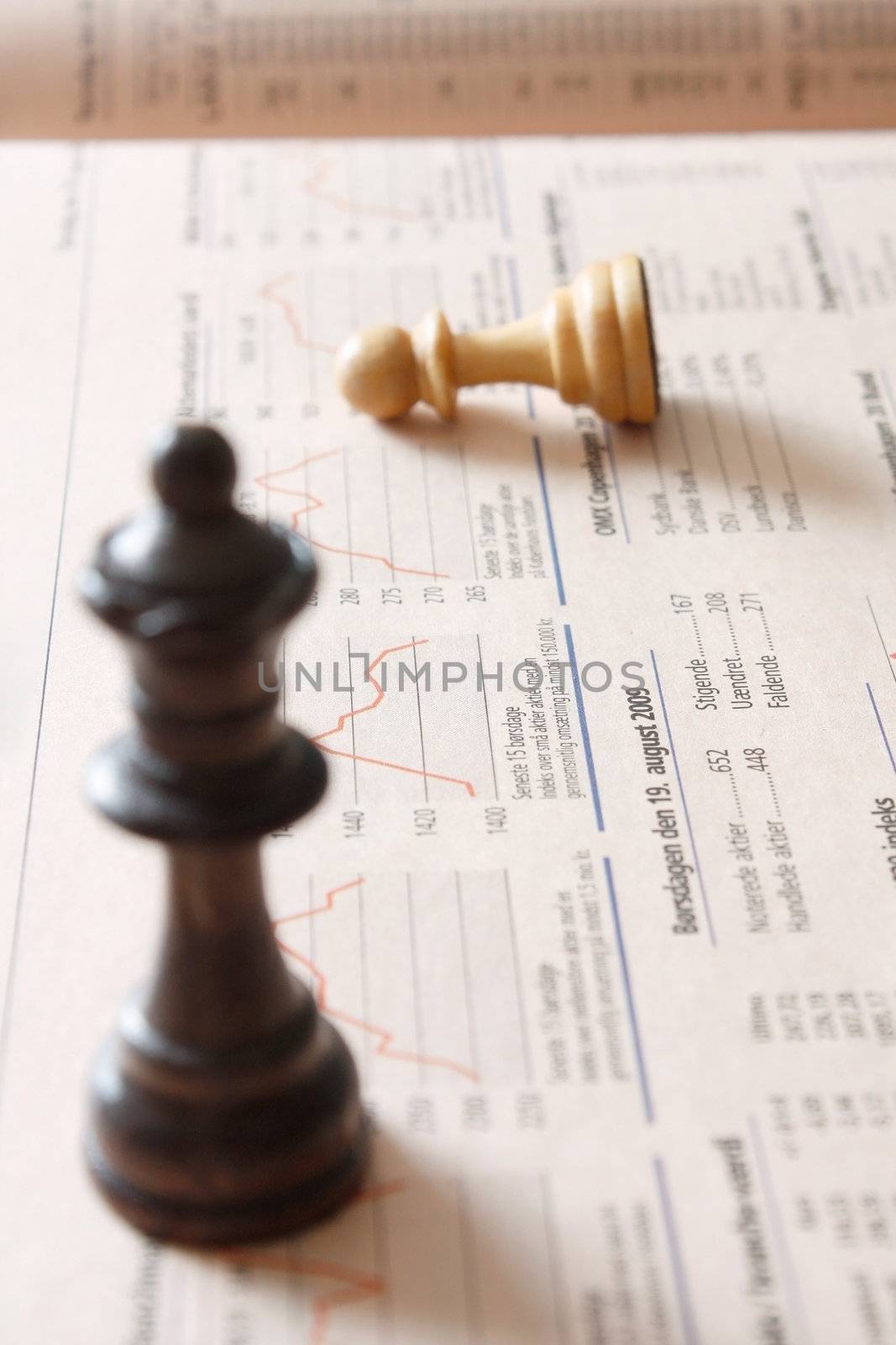 Chess as a metaphor for stock markets