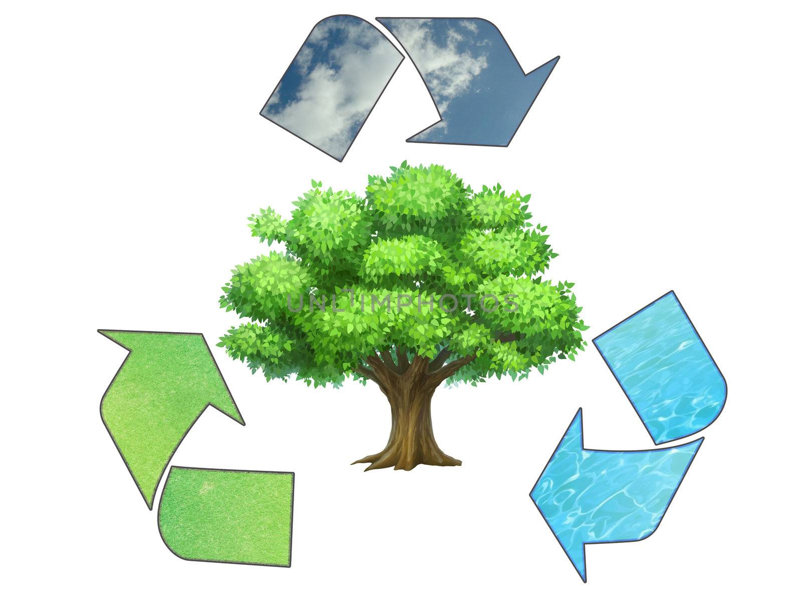 Save the earth - conceptual recycling symbol by dacasdo