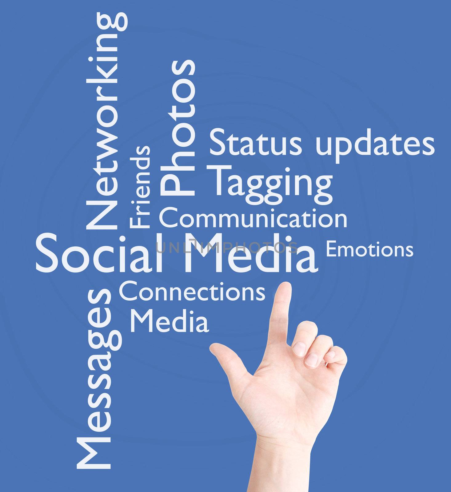 Social media by leeser