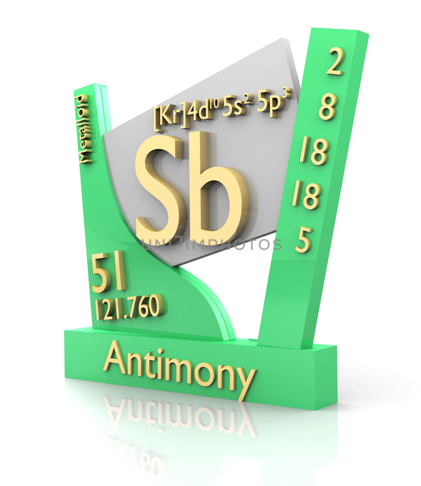 Antimony form Periodic Table of Elements - 3d made