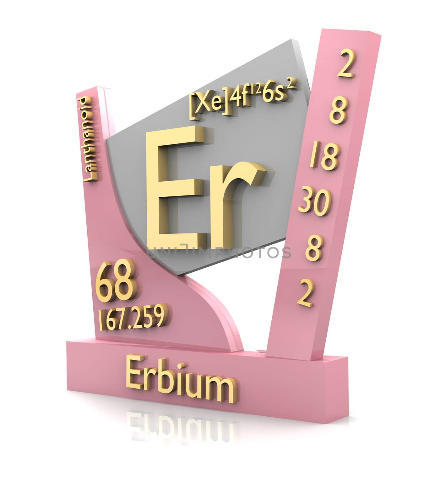 Erbium form Periodic Table of Elements - 3d made