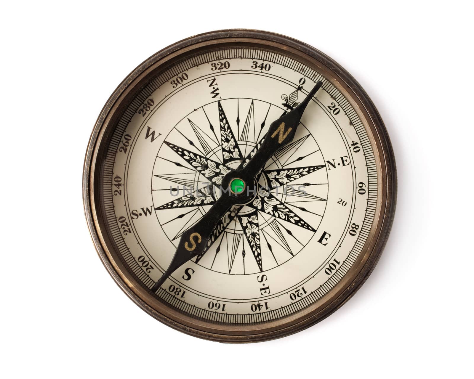 compass by Kuzma