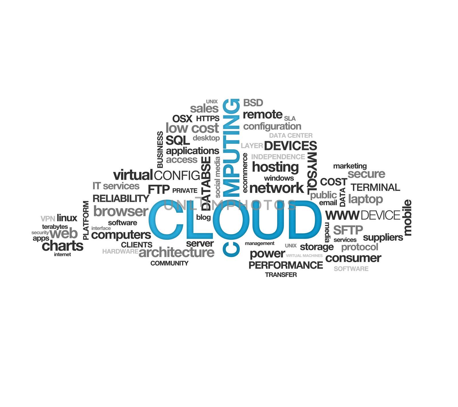 Cloud Computing by kbuntu