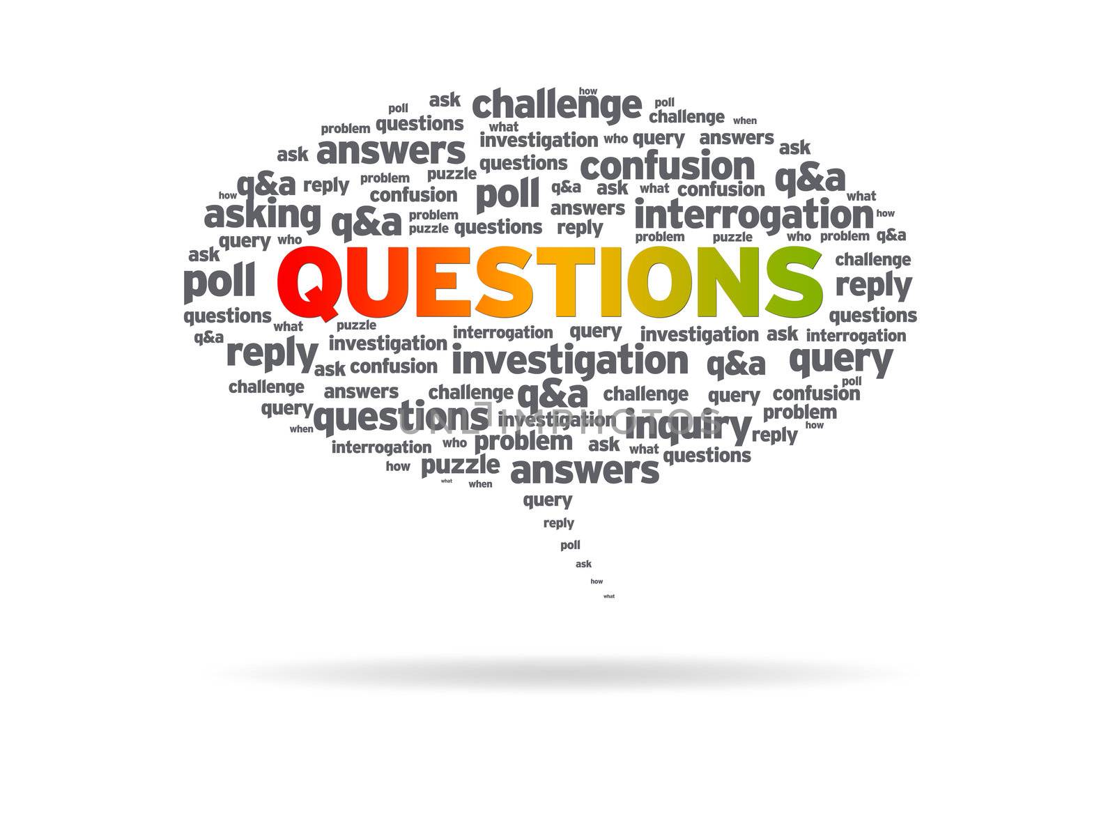 Speech bubble with the word questions on white background.
