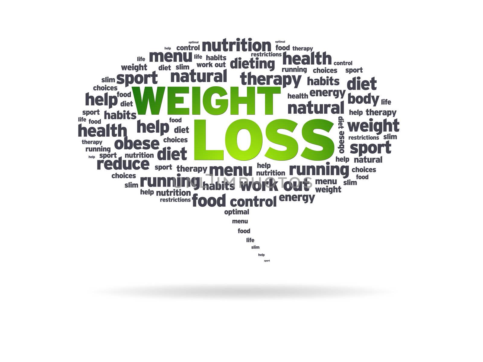 Speech bubble with the words weight loss on white background.