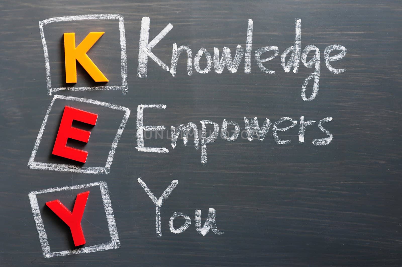 Acronym of KEY on a blackboard - Knowledge Empowers You