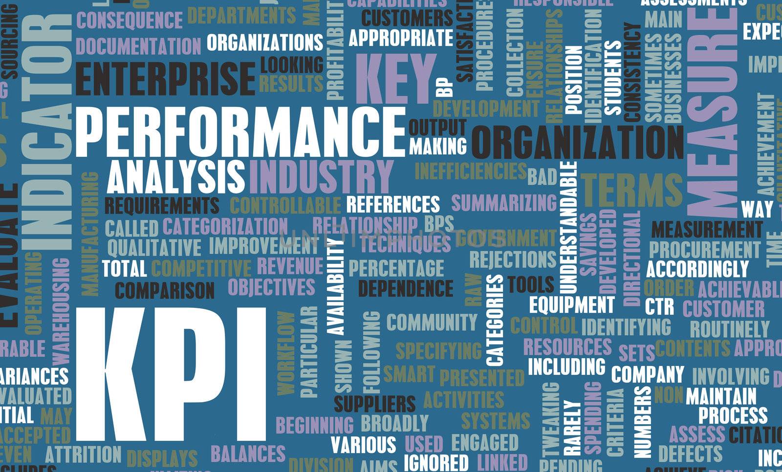 KPI or Key Performance Indicator as Concept 