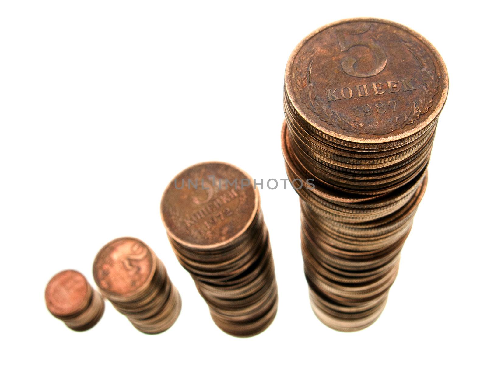 Currency coin backgrounds - finance wealth growth