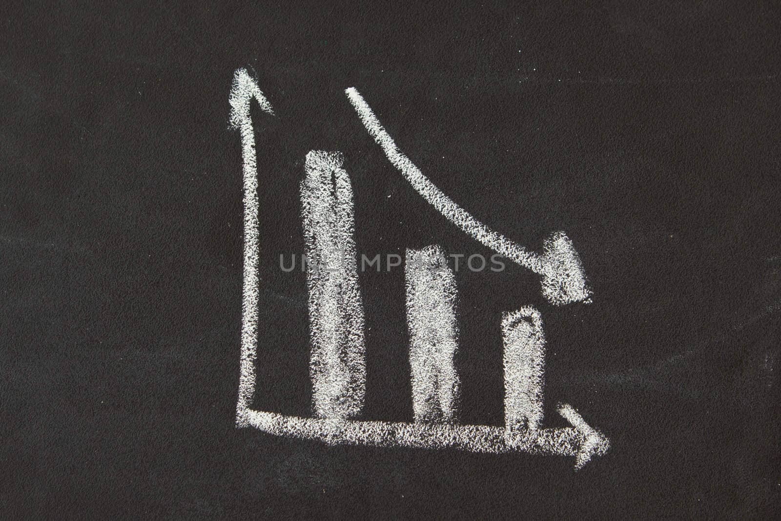 Drawing of Business chart on blackboard