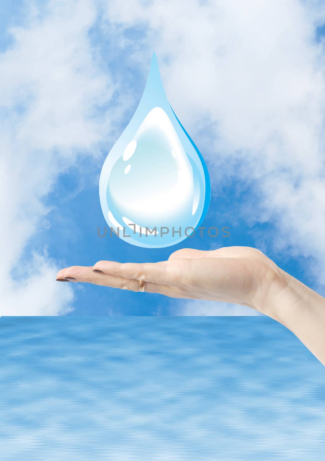 hands holding water drop, environmental protection