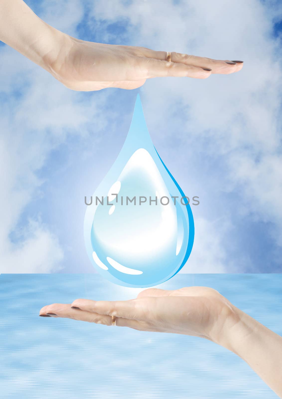 hands holding water drop, environmental protection