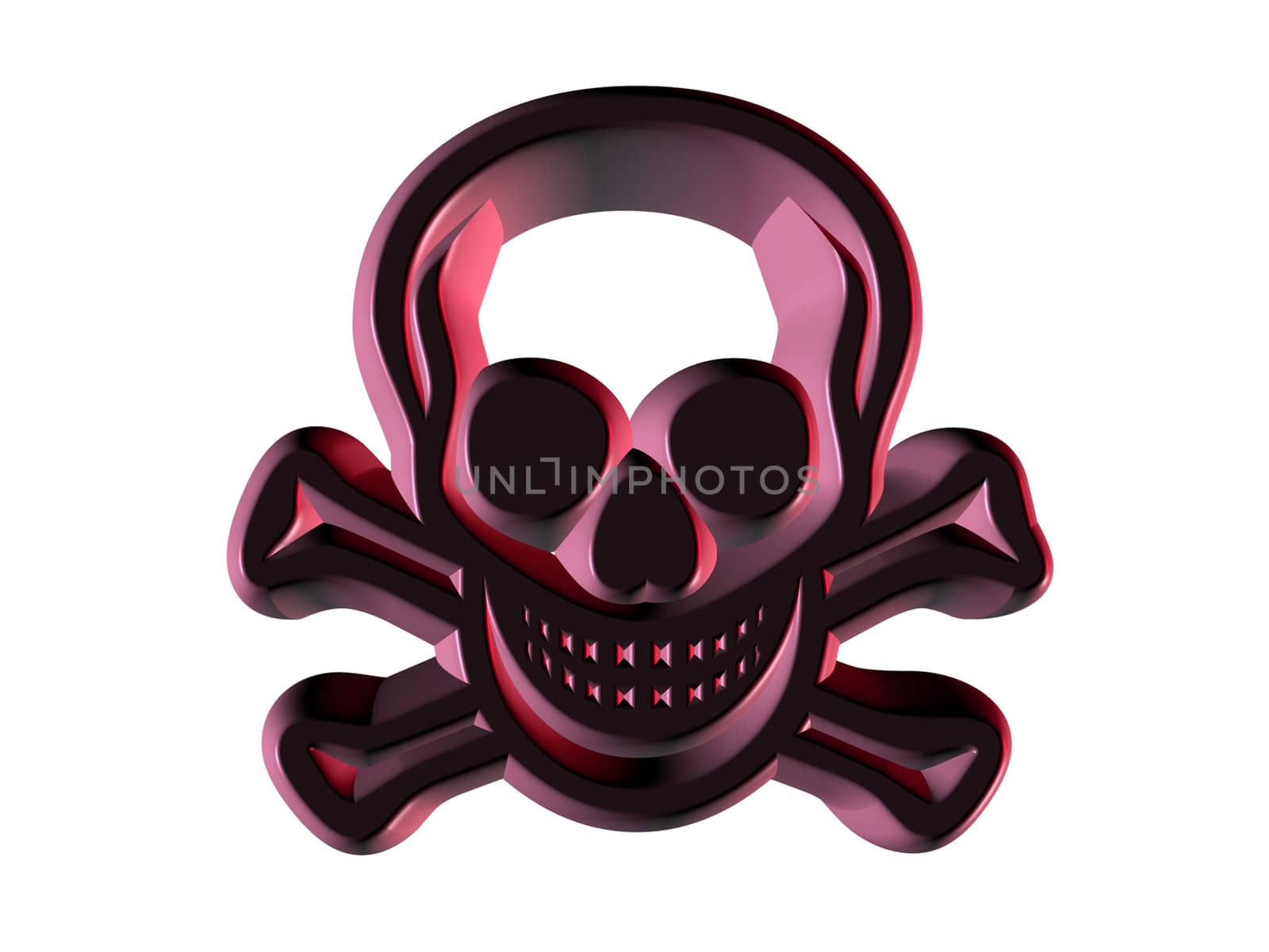 symbol  of pirates