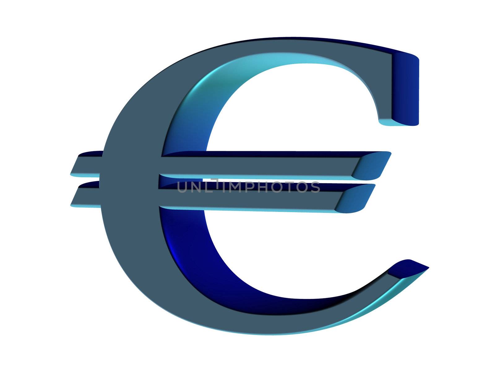 the euro symbol