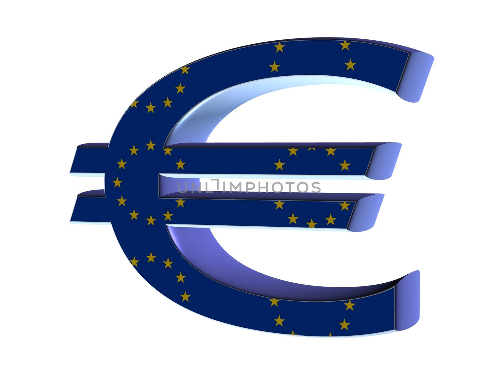 the euro symbol
