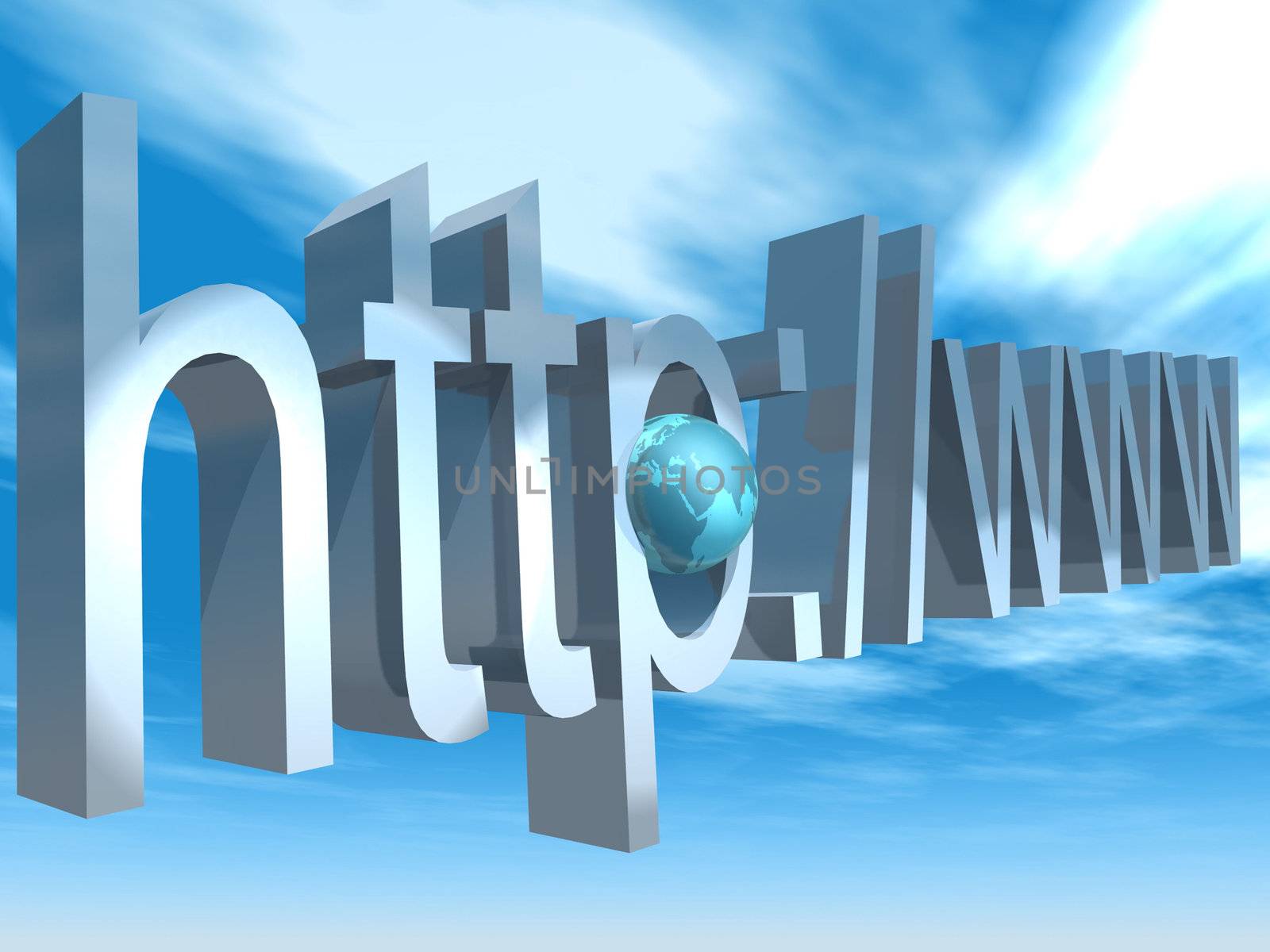 internet adress