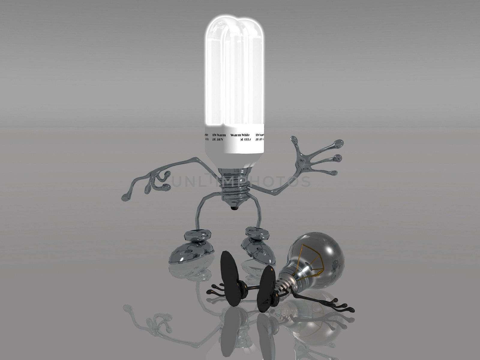 energy  saving bulb by njaj