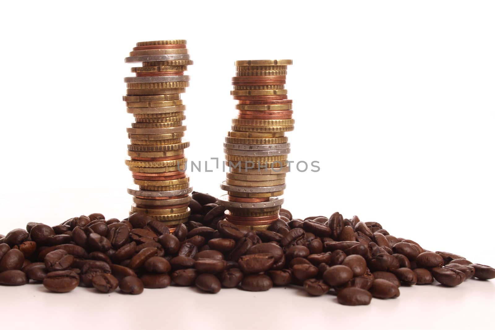 Pile of Euro coins showing priice raisings