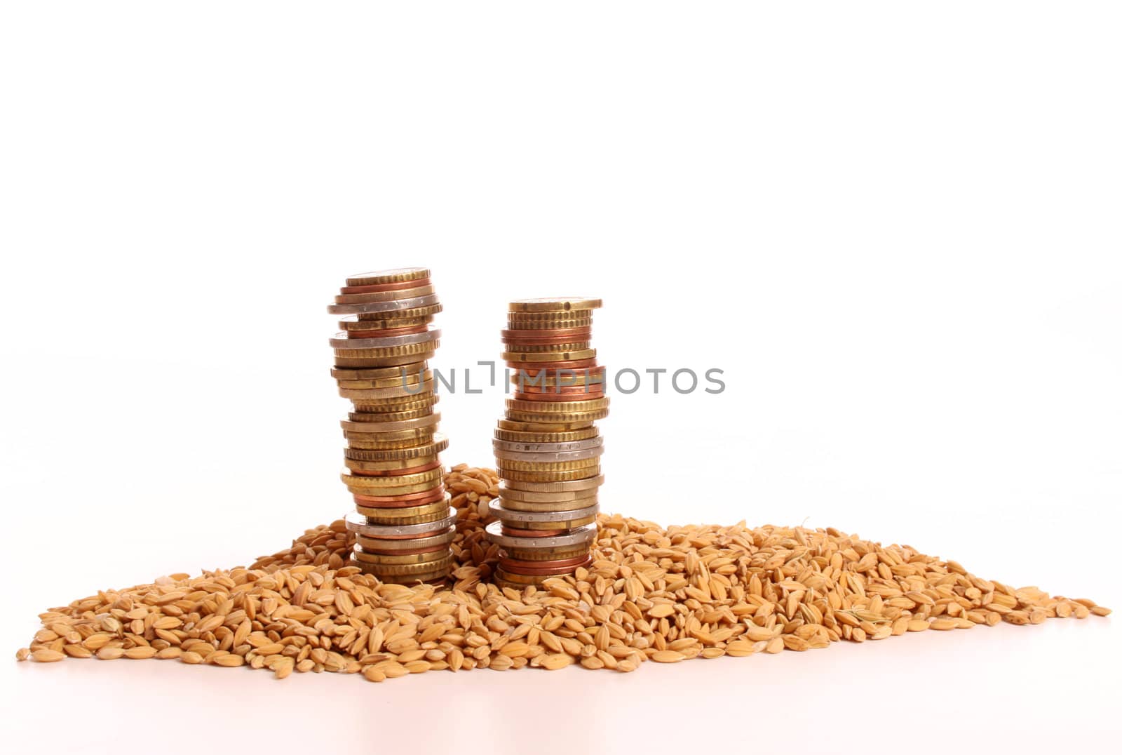 Pile of Euro coins showing priice raisings