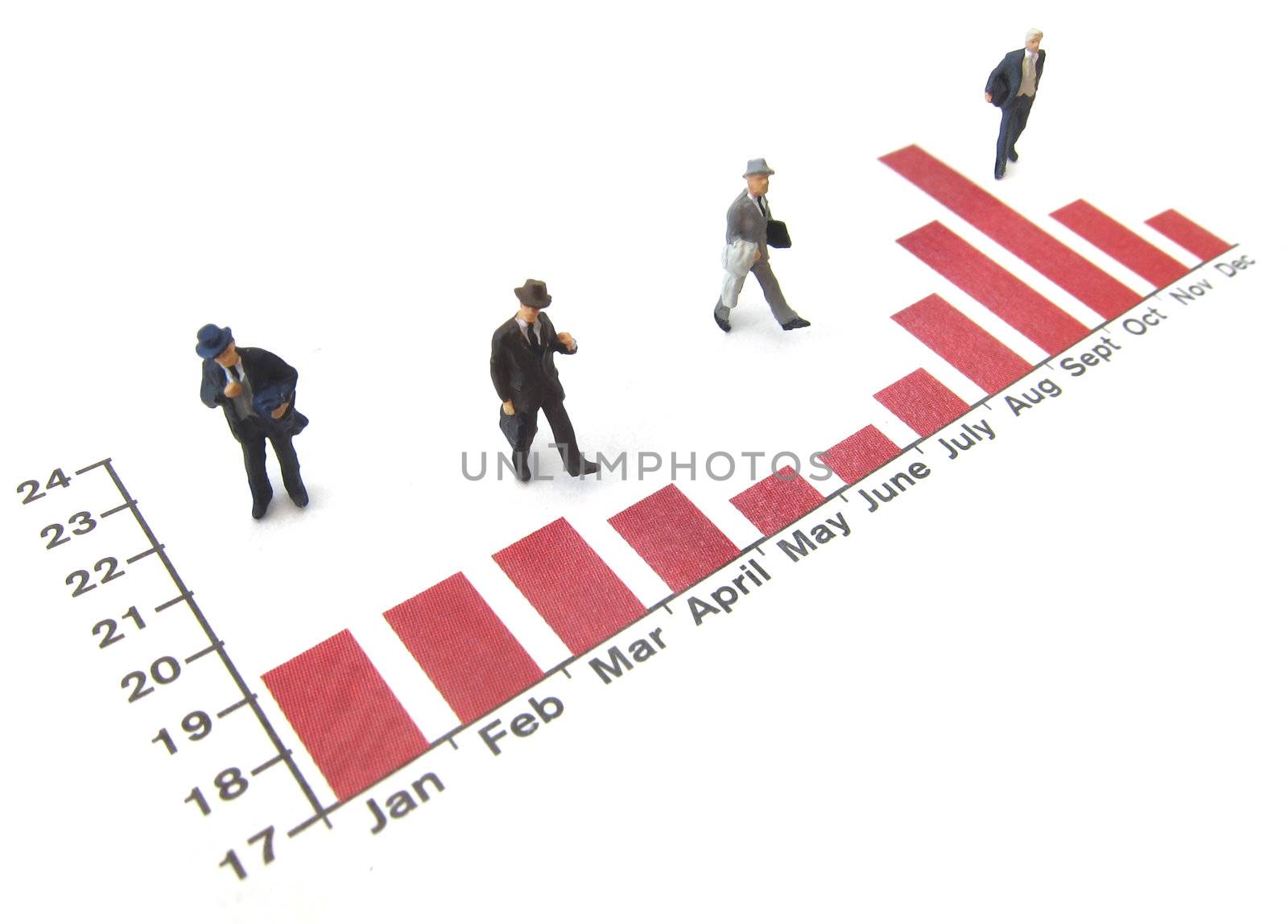 Miniature business men standing on a business chart 