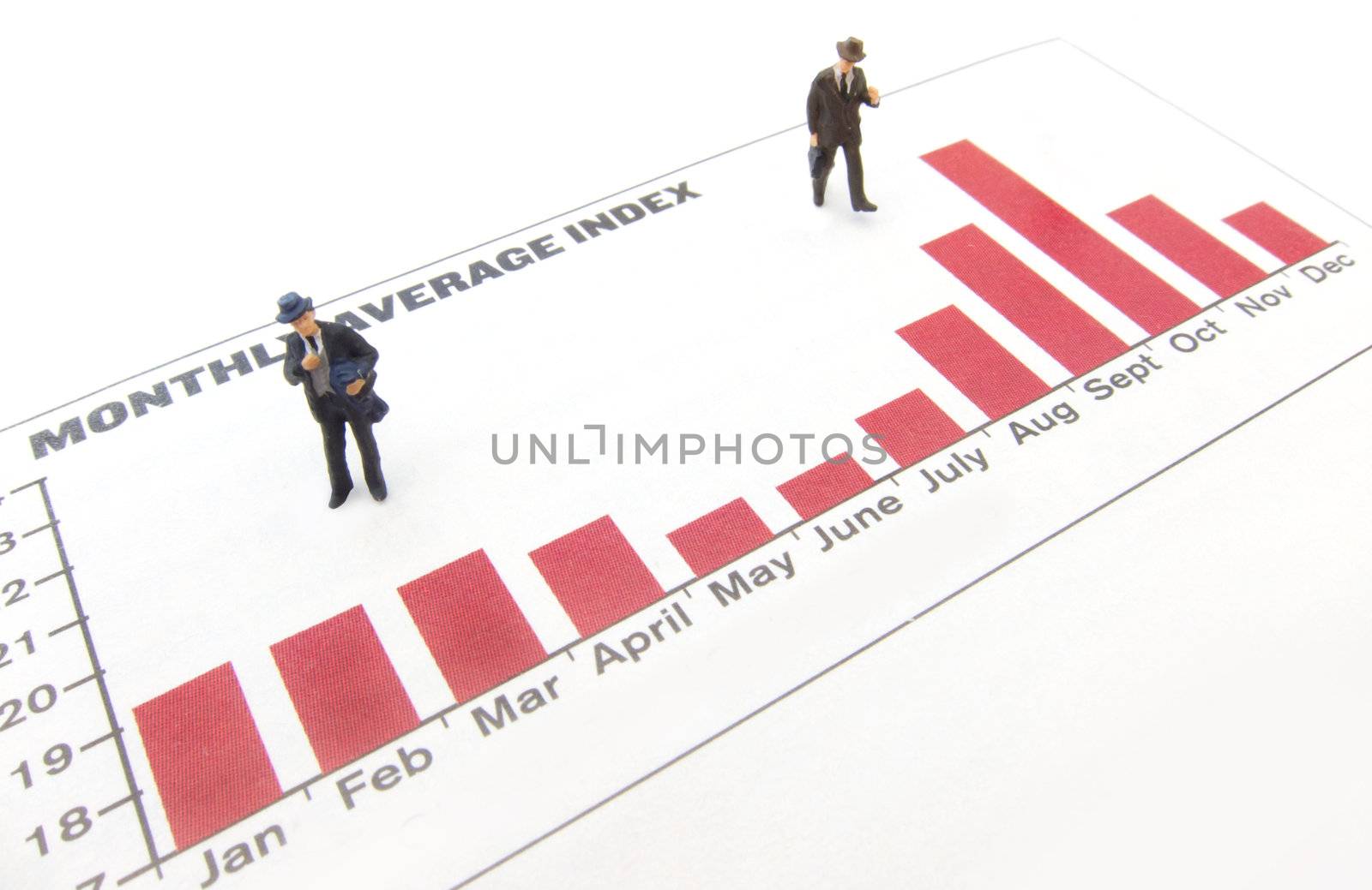 Miniature business men standing on a business chart 