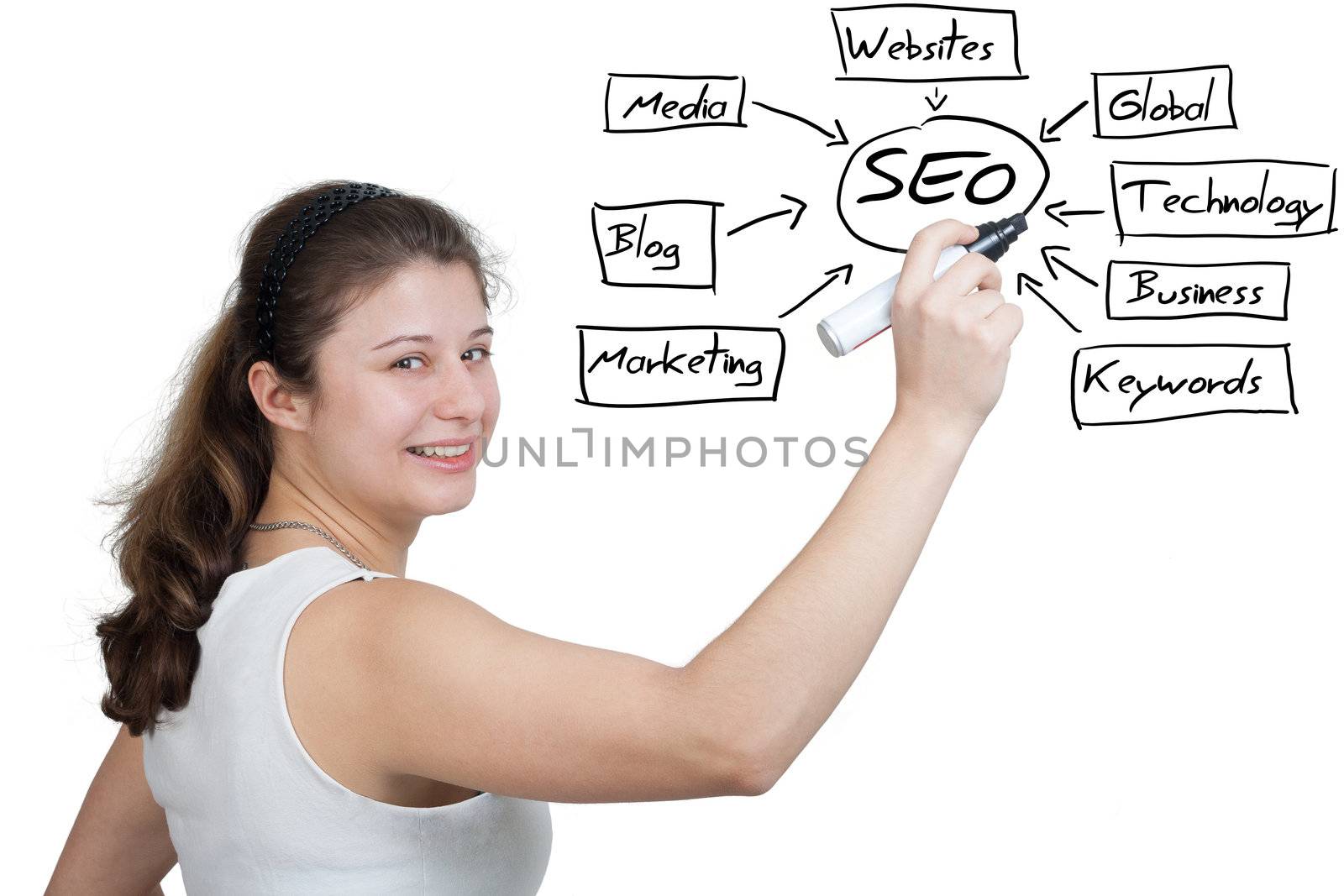 Young brunette woman writing a SEO schema on the whiteboard 