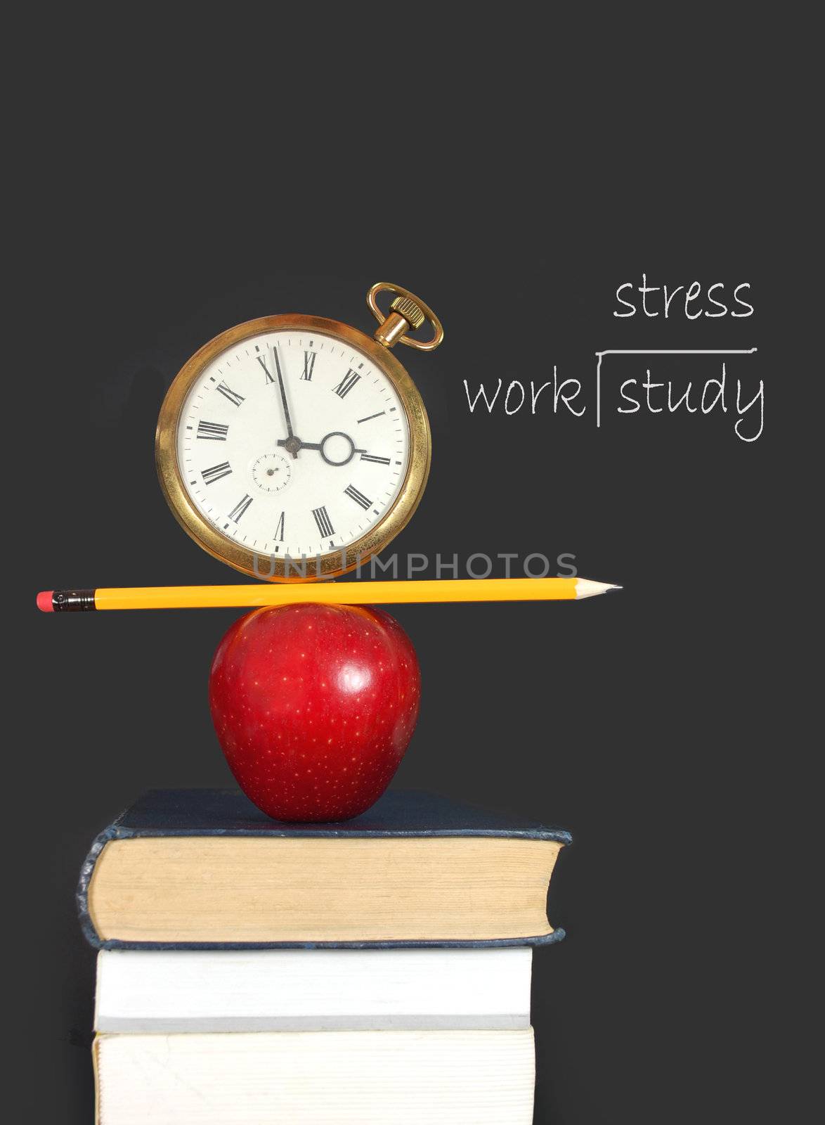 Study stress by unikpix