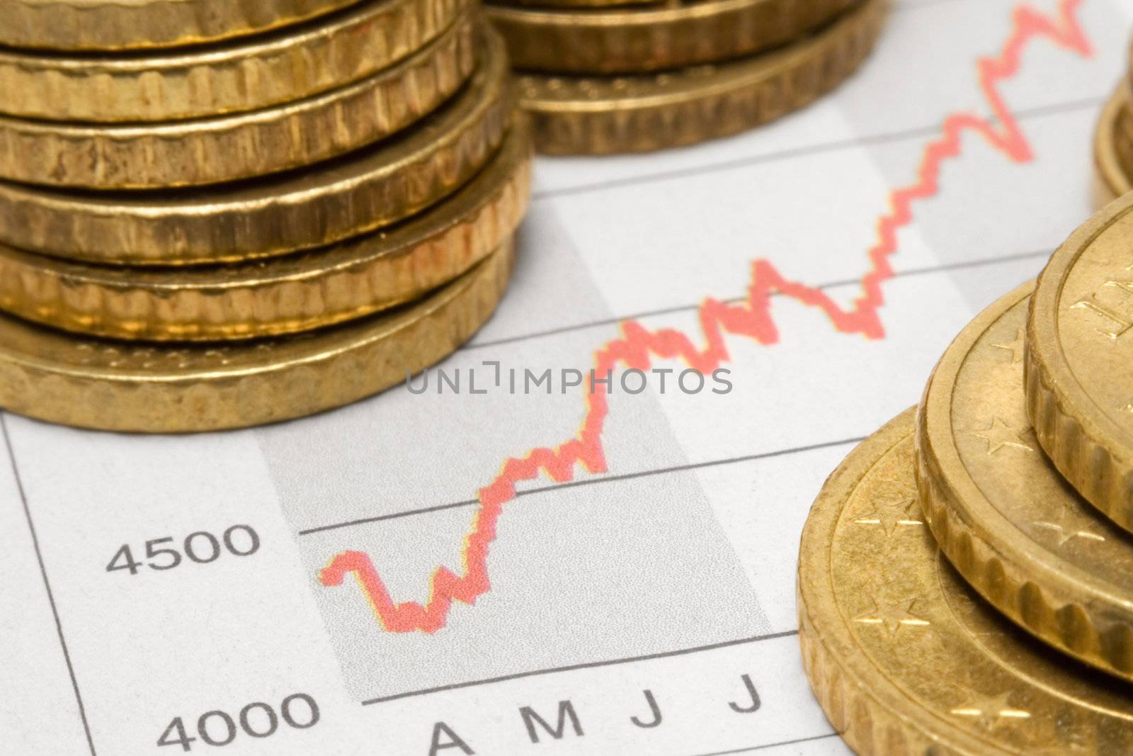 Coins stacked on a stock chart.