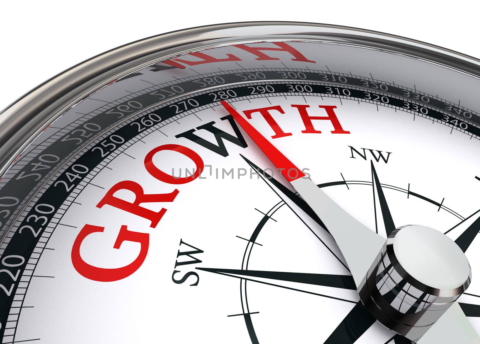growth red word on concept compass on white background