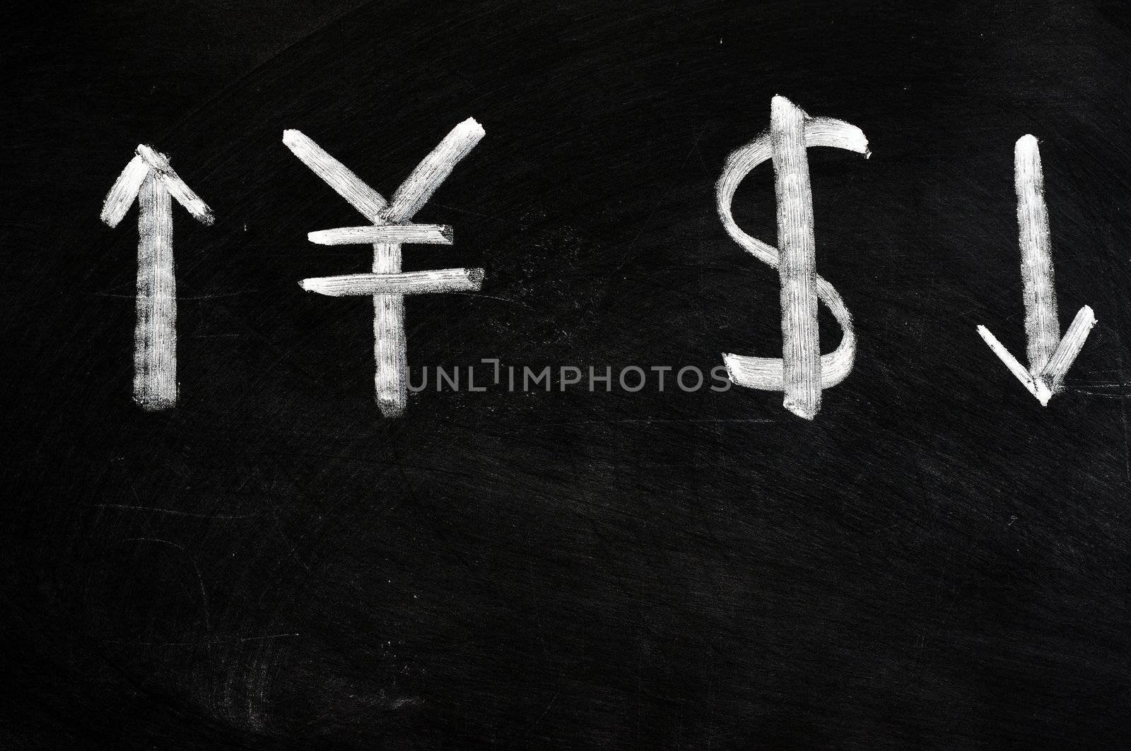 Renminbi appreciation and US dollar depreciation