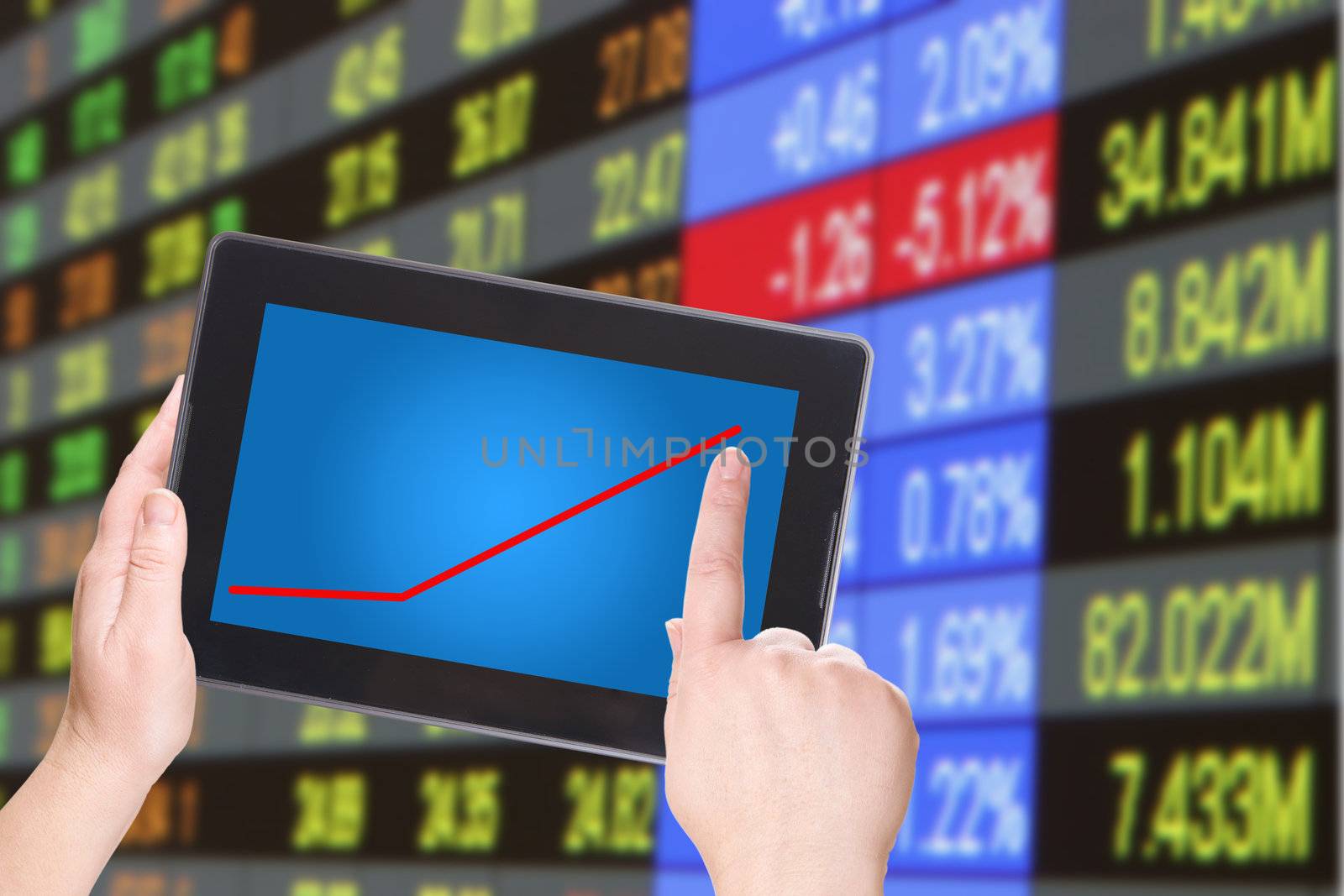 Auction. Electronic Tablet PC . The stock exchange