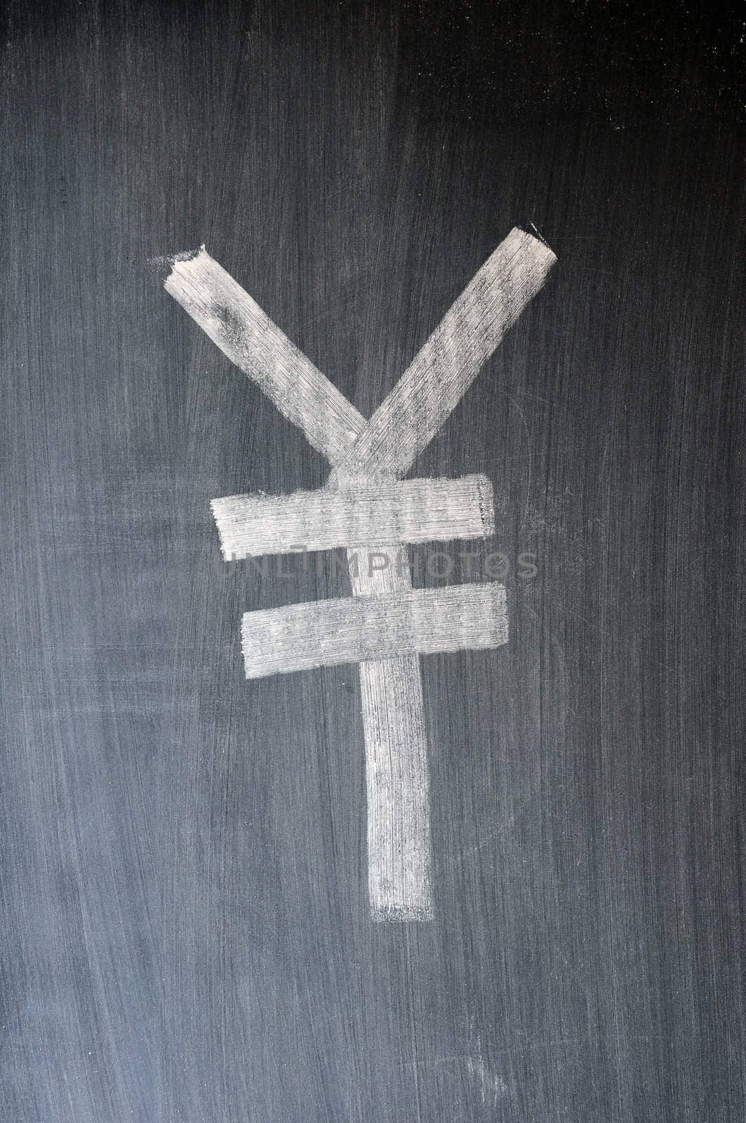 Renminbi Yuan sign written on a blackboard
