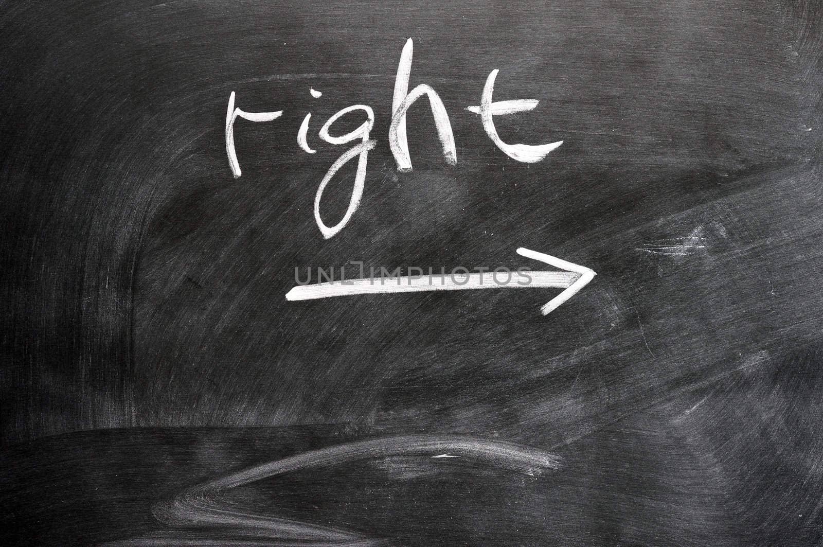 Right written on blackboard with an arrow
