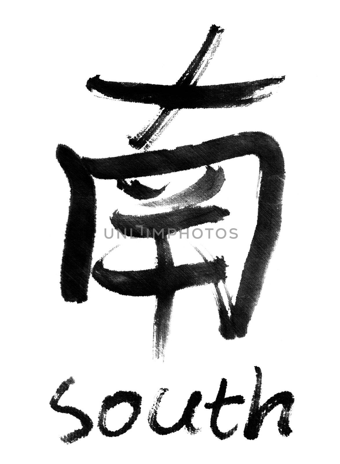 Chinese calligraphy word : south