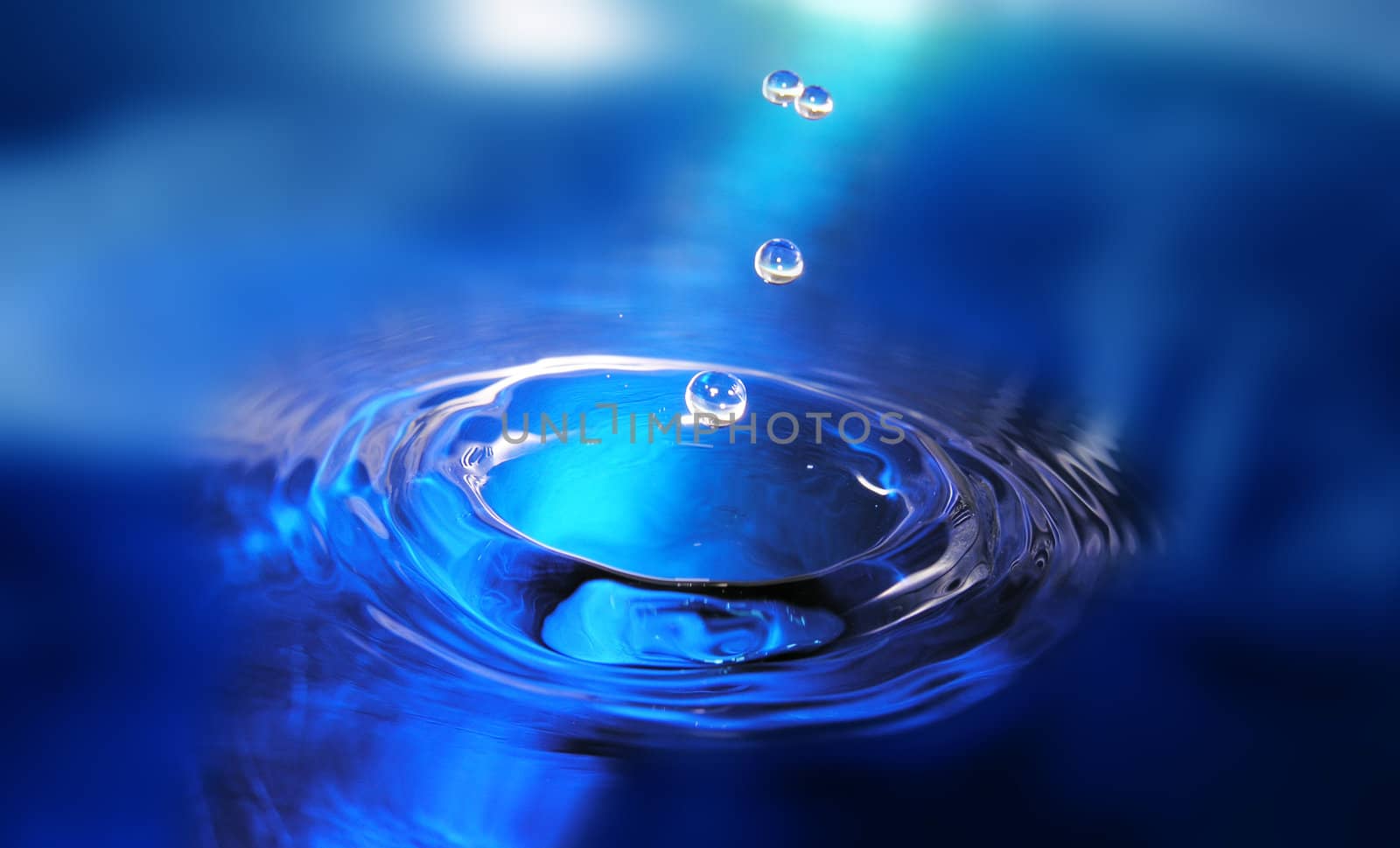 close shot of water drops