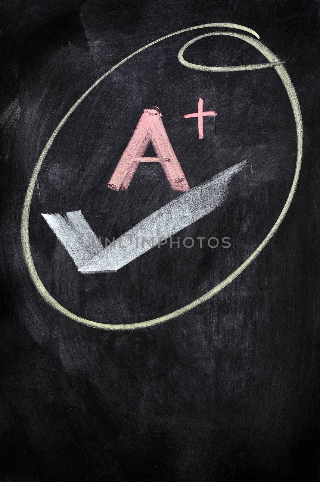 A plus sign written on a blackboard