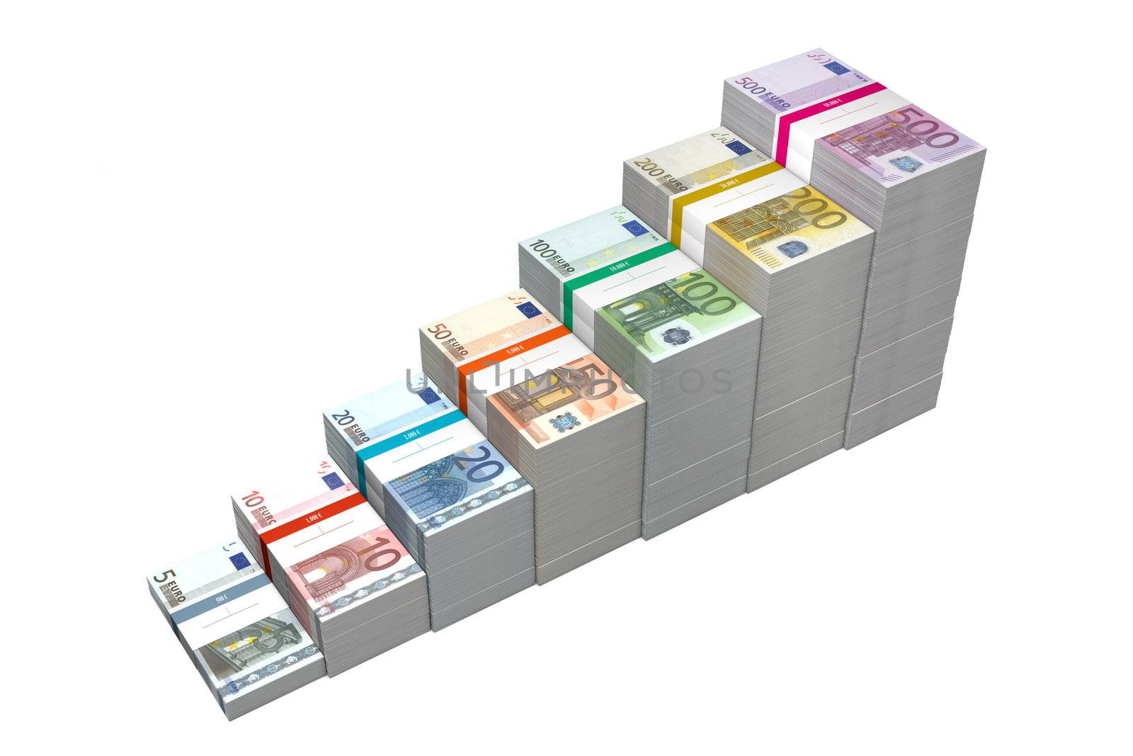 Euro Banknotes Ramp 5 - 500 by PixBox