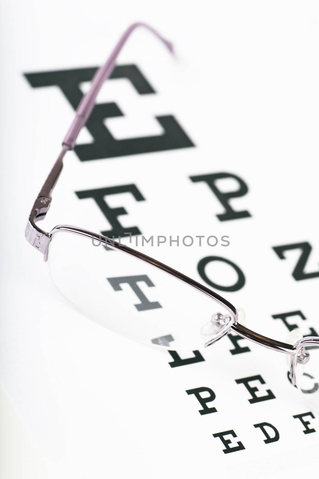 Eye chart by AGorohov