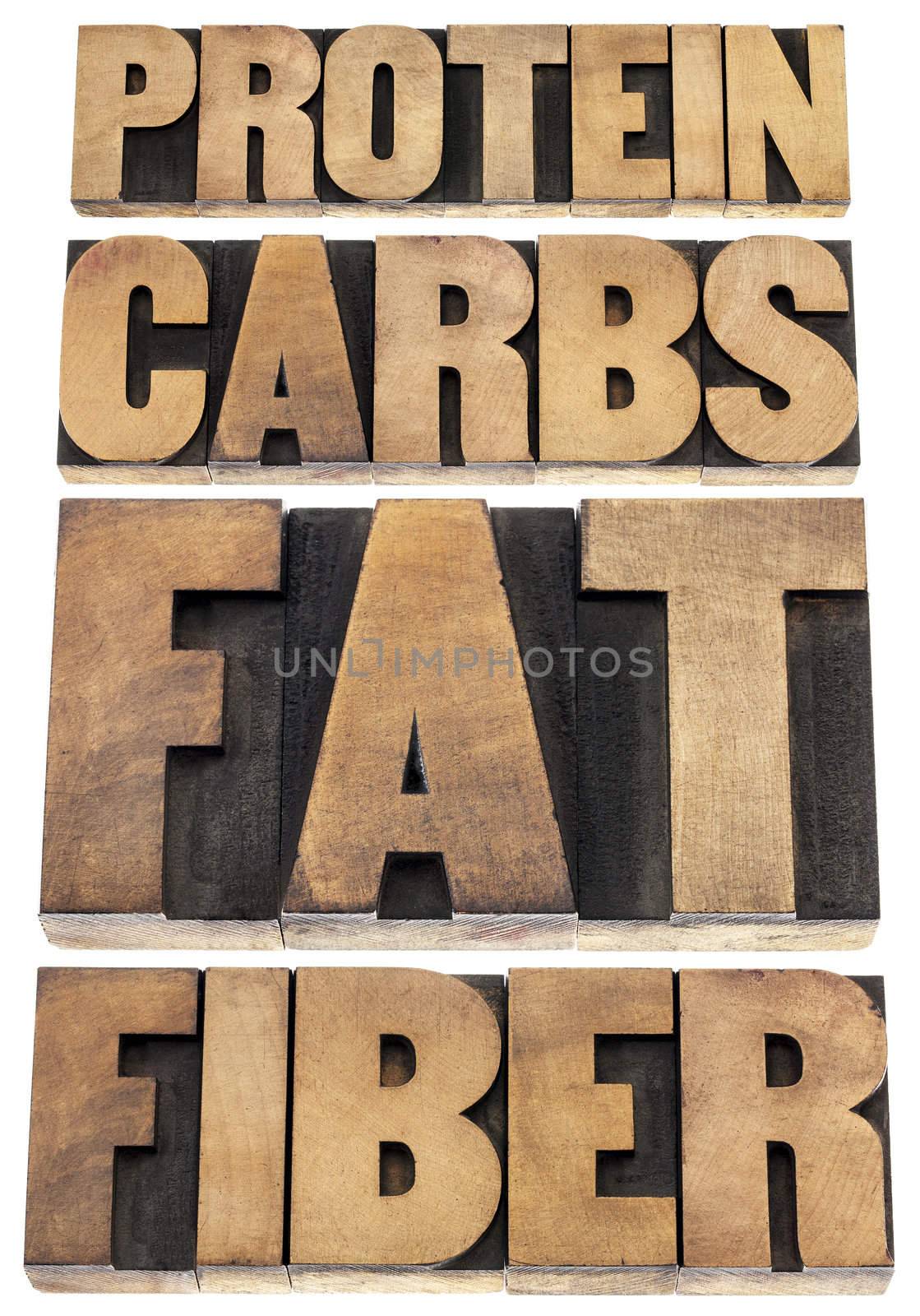 protein, carbs, fat, fiber - dietary components of food - - isolated text in letterpress wood type printing blocks