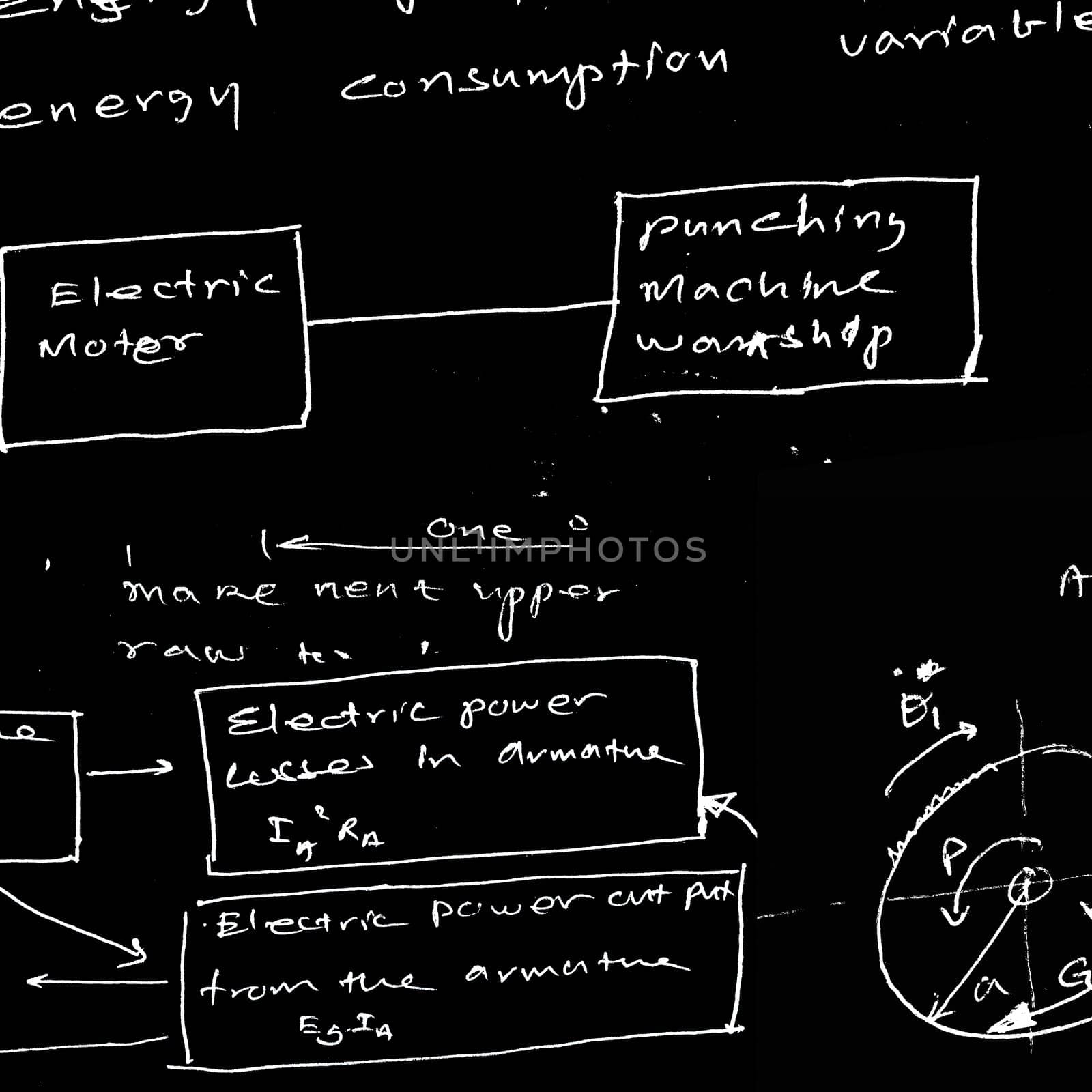 Mathematics background