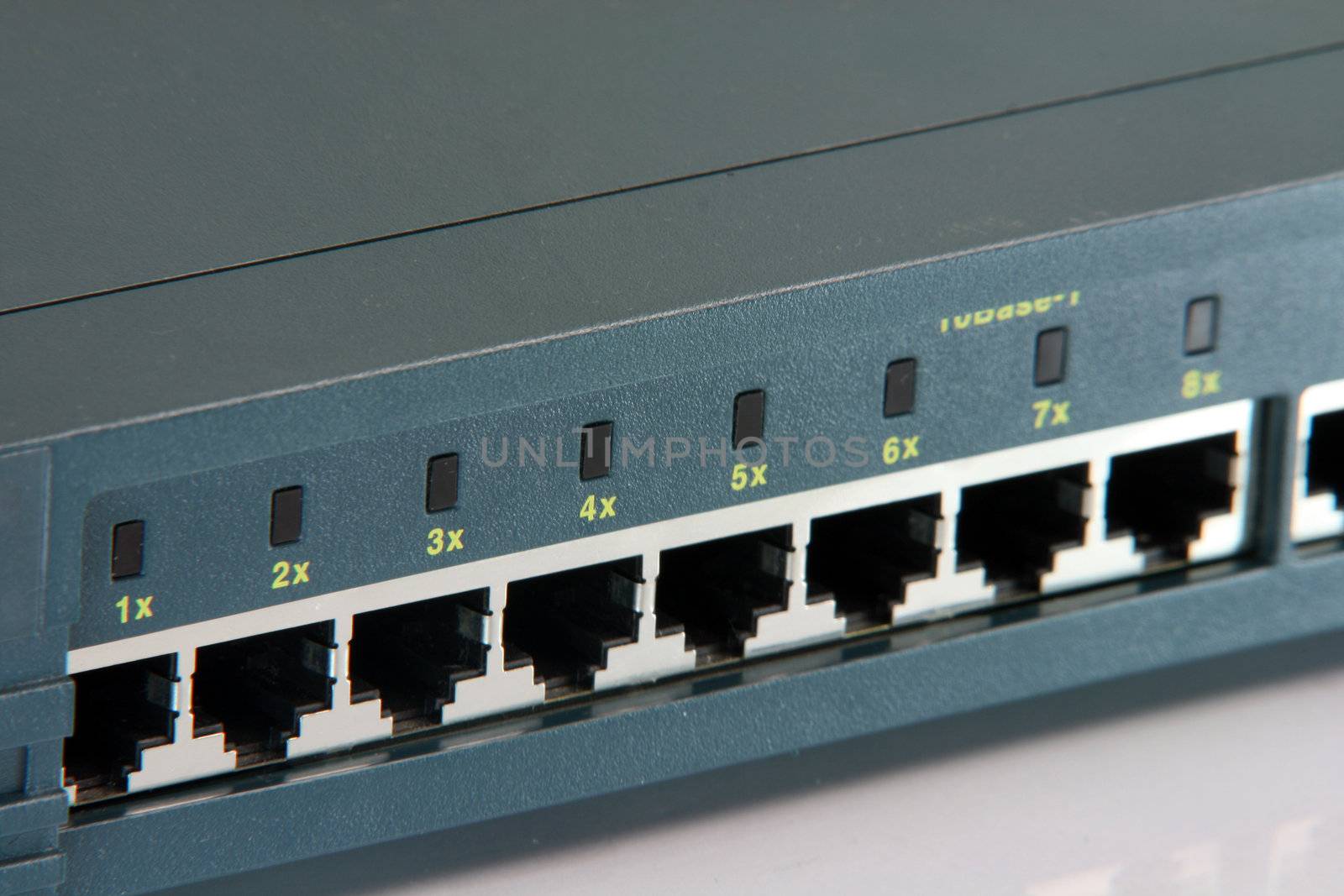 network concepts closeup router ports