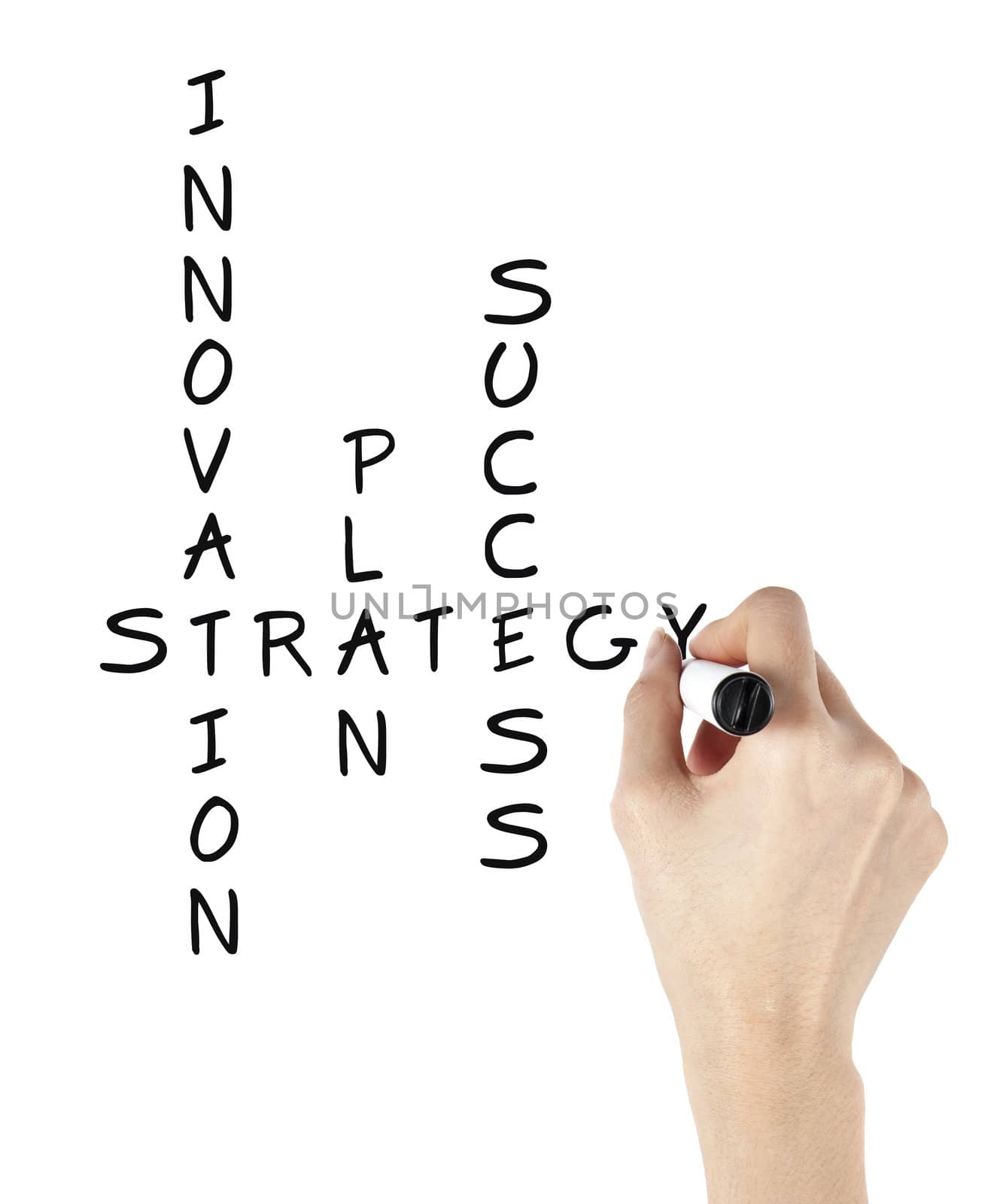 Businesswoman solving a strategy plan on the whiteboard