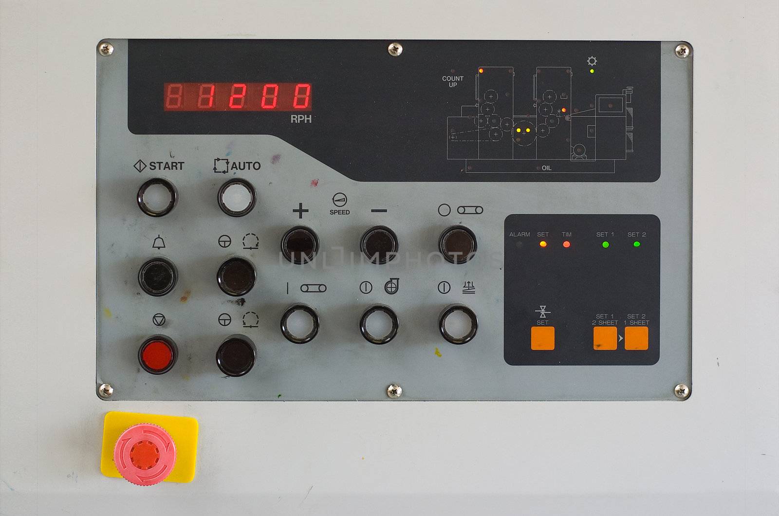 Control panel two color printing press