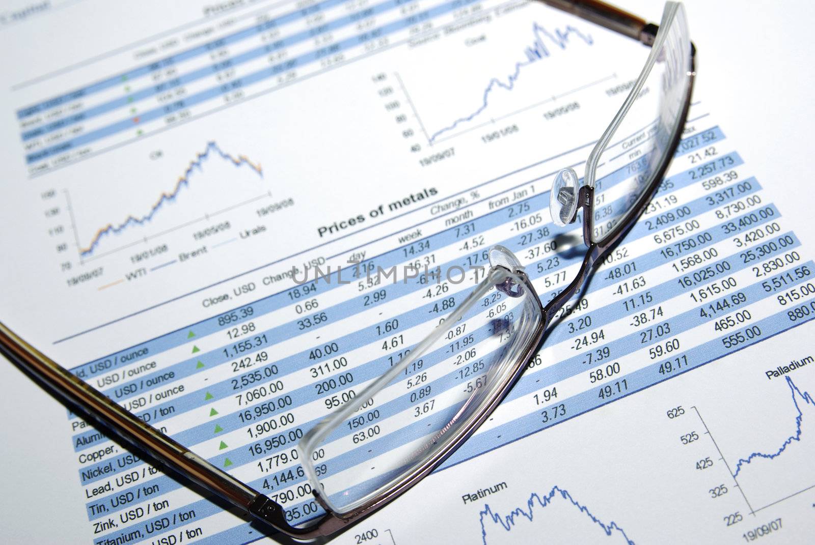 Glasses on printed stock report with graphs and tables. by borodaev