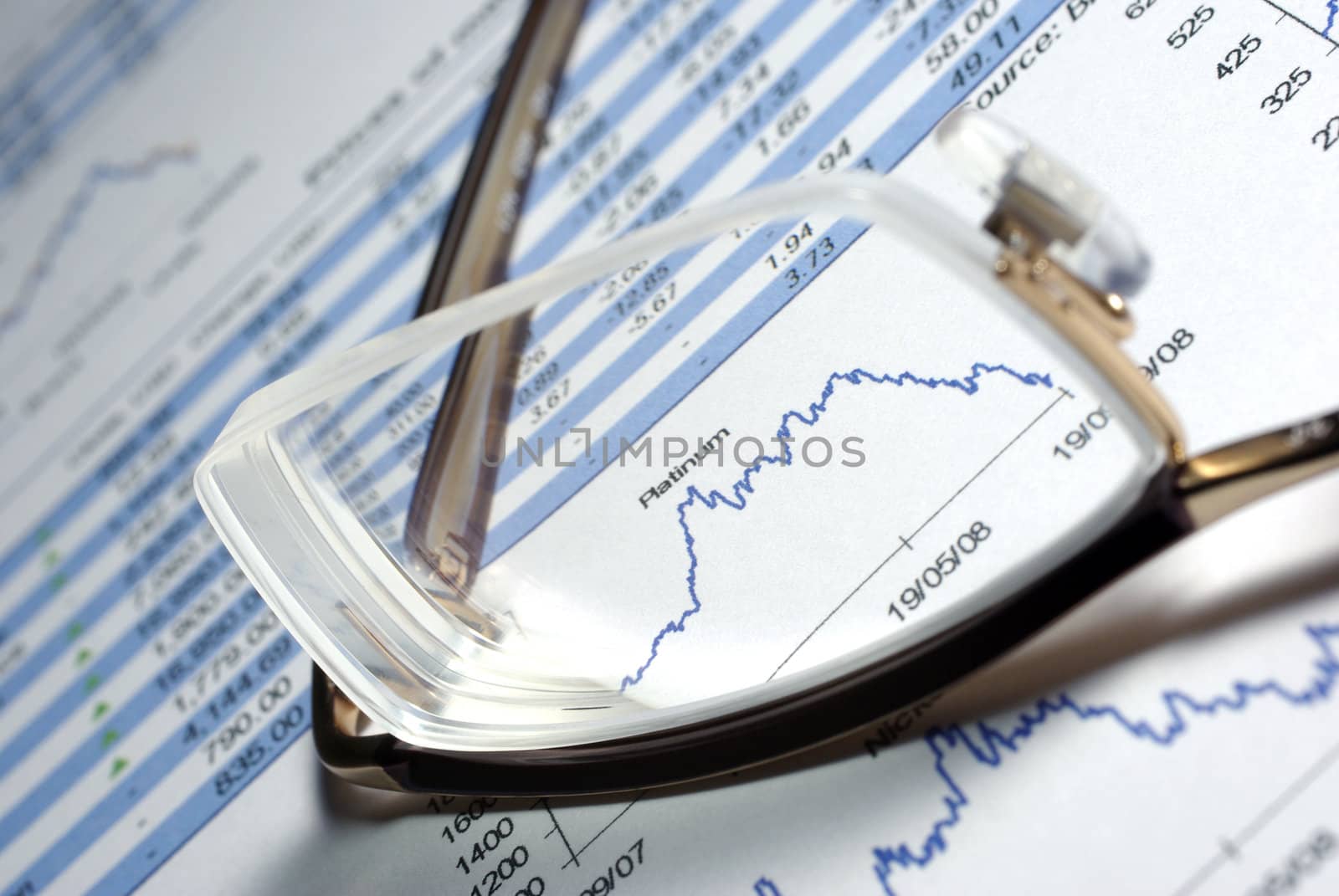 Glasses and printed financial report with data, charts.